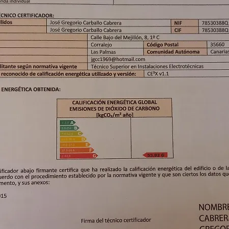Estudio Coriandolo Wifi Fibra كوراليهو