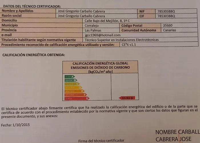 Estudio Coriandolo Wifi Fibra Corralejo